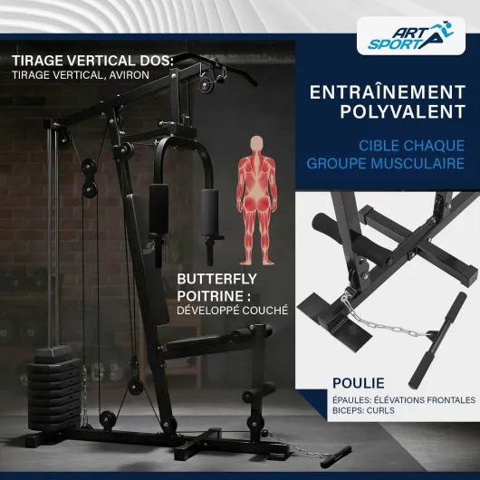 ArtSport Station de Musculation ProfiGym 2000 avec Barre de Traction latissimus et Butterfly, poulie et extenseur de Jambes – 9 Poids de 40kg en Tout – Appareil de Musculation à Domicile