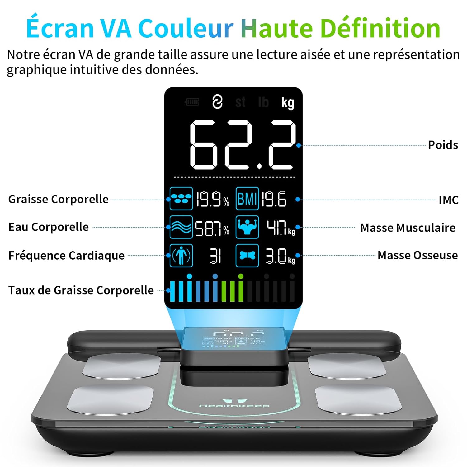 Pèse Personne Balance Connectée Impédancemètre Avec 8 Électrodes 21 Données Corporelle Affichage VA Mesure BIA à Double Fréquence Avec APP pour Andriod et iOS, Max - 180kg/400lb/28st