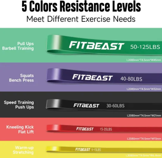 FitBeast Bandes de traction, bande de résistance pour la gymnastique, le crossfit, l'haltérophilie, la tonification musculaire, la mobilité des étirements, les bandes d'aide à la traction 5 couleurs