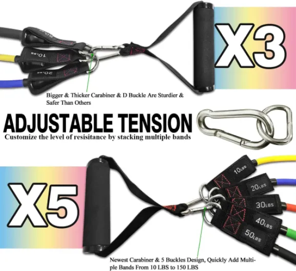 TheFitLife Bandes de Résistance avec Poignées - jusqu'à 110/150/200/250/300 lbs Empilables, Sangles Cheville, Ancrage Porte, Sac Inclus 150LBS