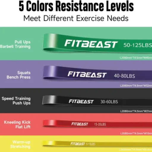 Test FitBeast Bandes de traction : un kit complet pour s’entraîner partout sans se ruiner