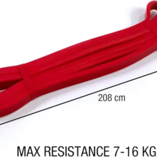 Test Elastique Fitness Rebecca Mobili (rouge) : une petite bande simple qui fait le job pour l’échauffement et la rééduc