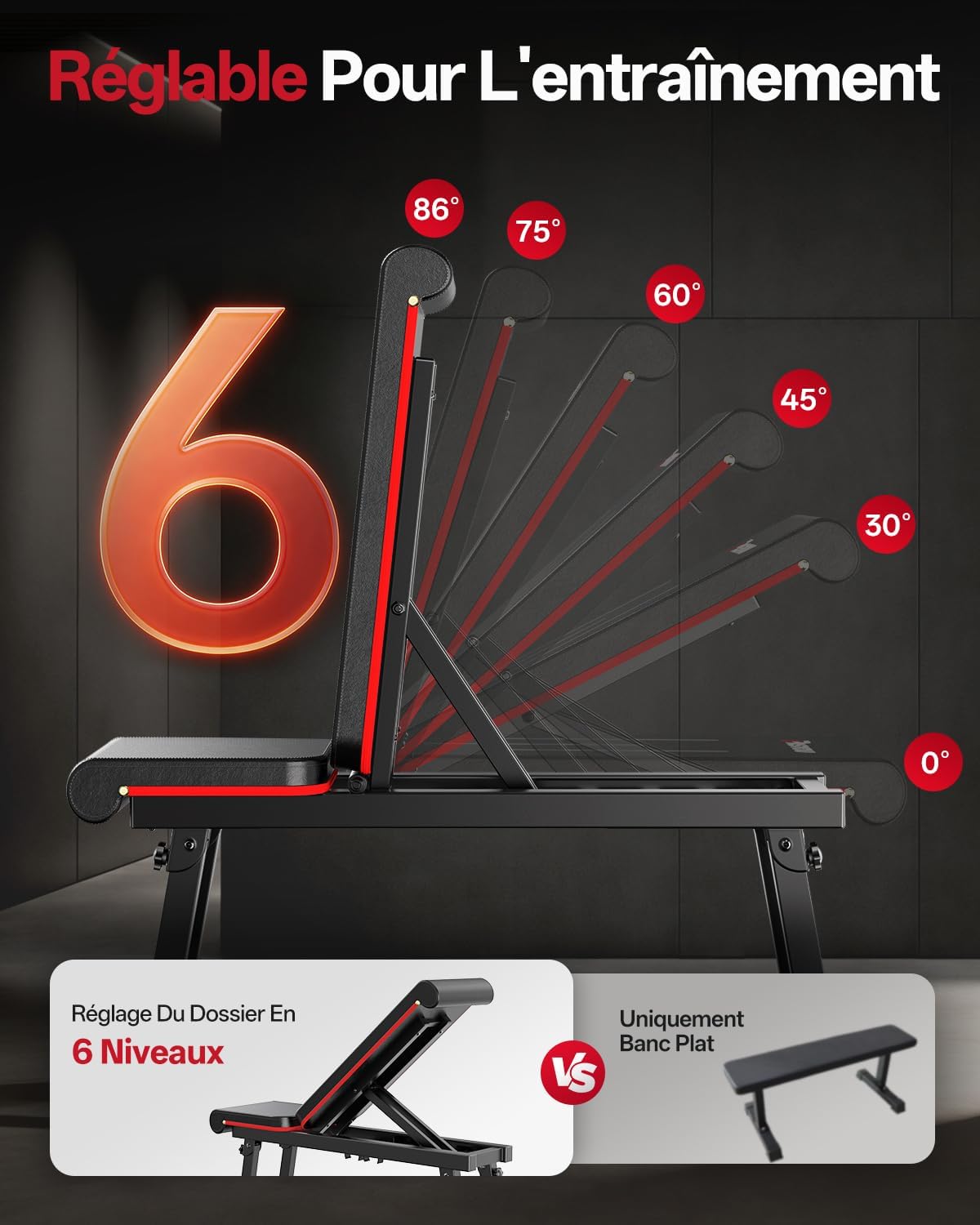 Banc Musculation Pliable, Banc Muscu Plat et Inclinable Multi-Niveaux avec 300KG de Capacité de Charge, Réglable Banc de Musculation pour Salle de Sport à Domicile Double Cadre - PB300