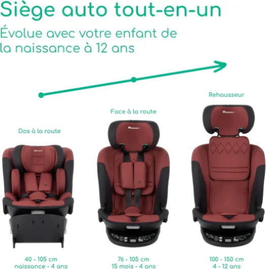 RevolveFix 360 i-Size, Siège Auto Pivotant 360, 0-12 Ans, 40-150 cm, Siège Auto ISOFIX, Top Tether, Rotation 360, 6 Positions Inclinaison, 12 Positions Appui-tête, Dual Red RevolveFix i-Size 360 Dual Red
