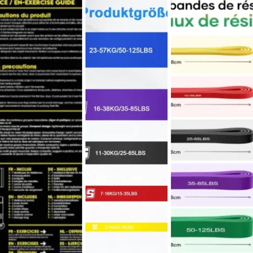 Top Bande mobilité